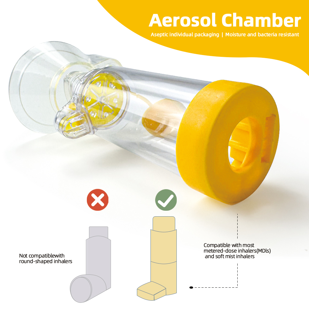 Messgeschrägte Aerosolkammer-I – Medical Lab Tech Bewertung und Preis